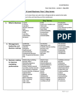            Business Key Terms Year 1