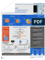 Poster Survey Impact Covid-19 Employment Aviation Sector