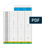 Daftar Pengambilan Material Dari Gudang