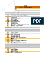 Plan Comptables Ohada Revise 2018