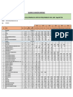 Calendario de Adquisición de Materiales