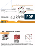 Sistemas Cristalinos - Diapositivas