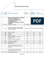 FLEXA Rates Across Fire Products