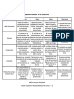 Aspectos A Evaluar