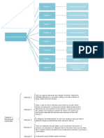 Vdocuments - MX Cuadro Sinoptico Ley General de Educacion