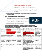 Week 2 Study Guide