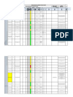 Matriz de Peligros 2020