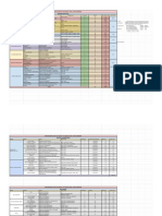 Programación de Areas - Hoja 1