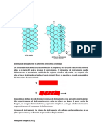 Sistemas de Deslizamiento en Diferentes Estructuras Cristalinas