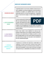 Argumentacion y Razonamiento Juridico