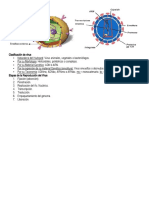 Farmacología Antivirales