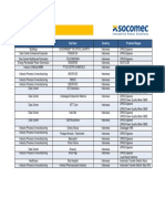 Project Reference Socomec - Indonesia