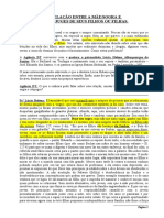 A Relação Entre A Mãe-Sogra e Os Cônjuges Dos Filhos