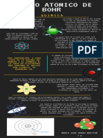 Modelo Atomico de Bohr