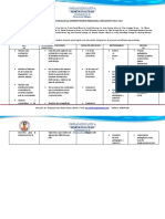 Planificación Anual CTP