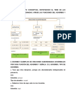 Realiza Un Mapa Conceptual Sintetizando El Tema de Las Oraciones Subordinadas