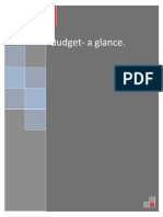 Budget