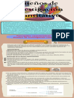 Diseños de Investigación Cuantitativo