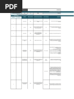 Formato Matriz Legalsst - Entregado