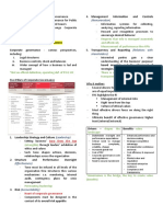 (Remuneration) : Overview of Corporate Governance Corporate Governance - Various Perspectives