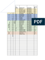 Silo Master Sheet