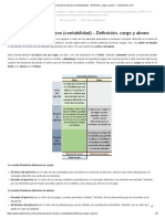 Cuenta Deudores Diversos (Contabilidad) - Definición, Cargo y Abono