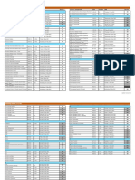 Revised Cambridge IGCSE & O Level Timetable (Pakistan) - 12 April 2021