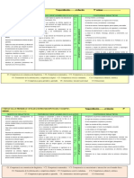 Unidad 9. La Prehistoria. Temporalización Evaluación #Sesiones. Objetivos Didácticos Criterios e Indicadores de Evaluación Contenidos Didácticos