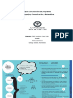 Mapas Conceptuales de Programas