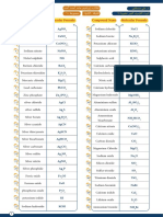 Compound Name Molecular Formula Compound Name Molecular Formula