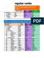 50 Irregular Verb.s