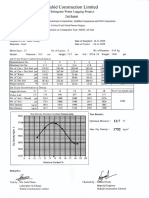 MDD Result