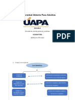 Tarea 2 Derecho Privado