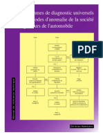 Organigrammes Diagnostic Universels