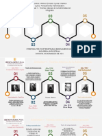 Actividad 1 - Teorías Clásicas de La Administración