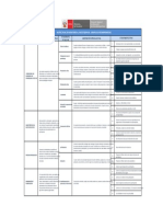 Matriz de Instrumento de Gia-1