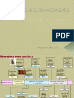 Renacimiento en Literatura Española.