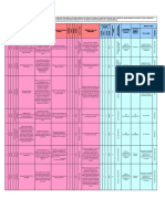 Taller N°8 - Matriz de Riesgos