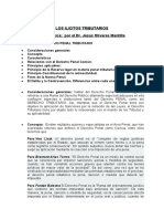 LOS ILICITOS TRIBUTARIOS GUIA BASICA ELABORADA POR EL Dr. JESUS E OLIVARES MANTILLA.