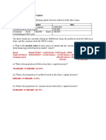 Answers COST of CAPITAL Exercises 2