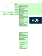 Ringkasan Laporan Keuangan Ratio Analysis PT Nippon Indosari Corpindo Tbk. PT Nippon Indosari Corpindo Tbk. Dec-14 Dec-13