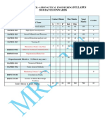 Final Syllabus 5-6th Sem