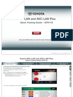 Avc Lan and Avc Lan Plus