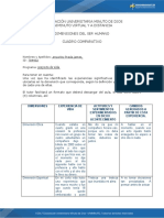 Cuadro Comparativo Proyecto de Vida