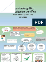 ACTIVIDAD 1-Organizador Grafico Investigación Científica