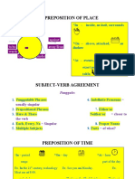 Preposition of Place: Over On Against To/to-Away/from Wards by Under