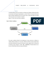 3.1 Parity Conditions: International Parity Relations & Exchange Rate Forecasting