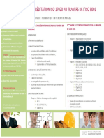 Iso 17020 Vs Iso 9001