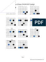 Guitar (Dadgad) Chords C Minor