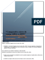 Comparativo de Cierre de Ventas Aida y Spin